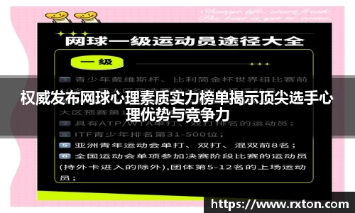 权威发布网球心理素质实力榜单揭示顶尖选手心理优势与竞争力