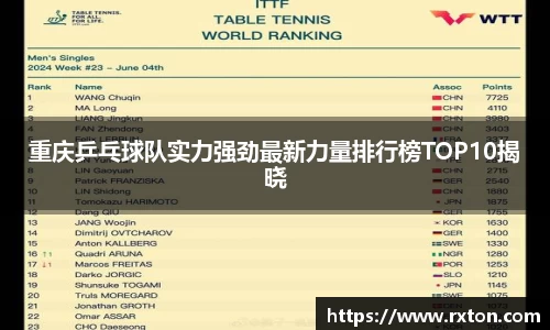 重庆乒乓球队实力强劲最新力量排行榜TOP10揭晓