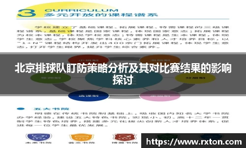 北京排球队盯防策略分析及其对比赛结果的影响探讨