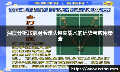 深度分析北京羽毛球队包夹战术的优势与应用策略