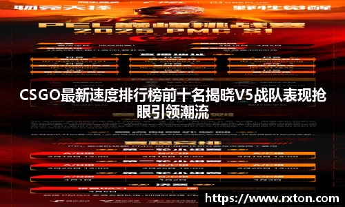 CSGO最新速度排行榜前十名揭晓V5战队表现抢眼引领潮流
