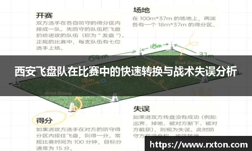 西安飞盘队在比赛中的快速转换与战术失误分析