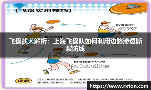 飞盘战术解析：上海飞盘队如何利用边路渗透撕裂防线