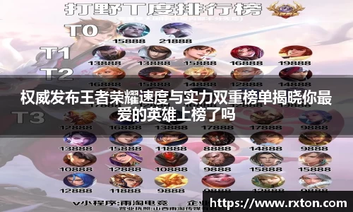 权威发布王者荣耀速度与实力双重榜单揭晓你最爱的英雄上榜了吗