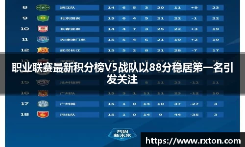 职业联赛最新积分榜V5战队以88分稳居第一名引发关注